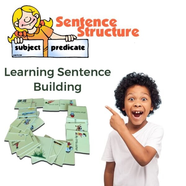 Toodles Sentense Making Cards for Kids | Educational Kit | Learnig Cards | for Toddlers | Multicolor Cards for 3+ - Image 5