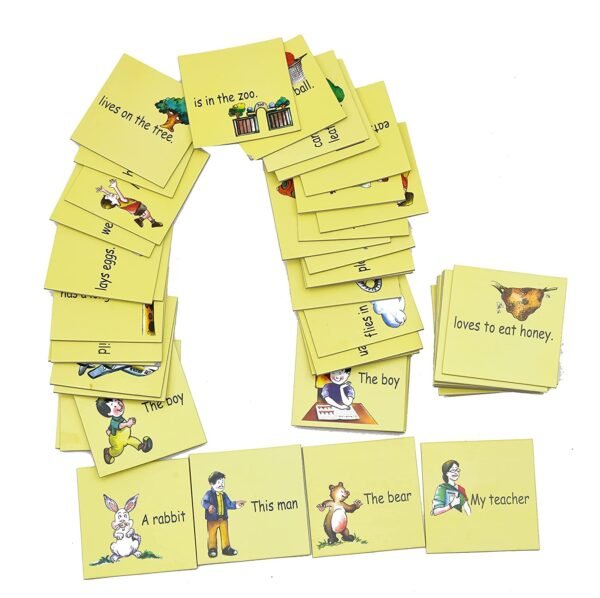 Toodles Sentense Making Cards for Kids | Educational Kit | Learnig Cards | for Toddlers | Multicolor Cards for 3+ - Image 6