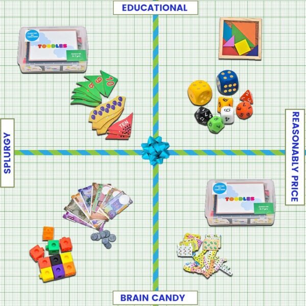 Toodles Learnings Junior Math Kit Specially for Kid and Skill Developmental Kids Toy for 1 to 10 Year's Kid - for Gifting - Image 8